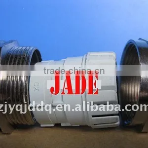 Cable Glands M32*1.5 thumbnail-1