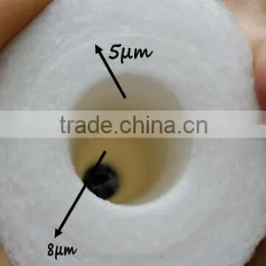Melt Blown PP Filter Making Machine Manufacturer thumbnail-3