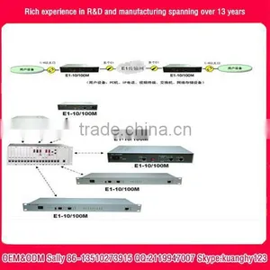 E1 G.703 - V.35 Interface Converter/Protocol Converter 220VAC and -48VDC Dual Power Supply OEM&ODM Factory thumbnail-6