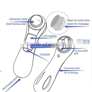 Multifunction Ultrasonic & Galvanic Liposuction Beauty Equipment Handheld Ultrasonic Facial Lift Beauty Machine thumbnail-2