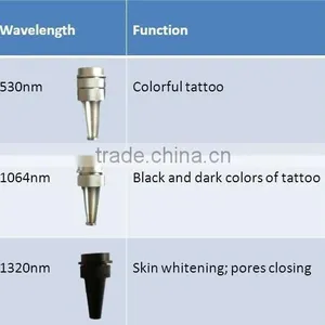 Q Switch Laser Machine Q-switched Nd Yag Laser Mole Removal Machine/ Tattoo 800mj Removal Laser Machine Nd Yag Laser/Laser Tattoo Removal Machine Haemangioma Treatment 532nm thumbnail-3