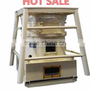 Ultrafine Powder Micronizer Grinding Mill Machine With Competitive Price thumbnail-2