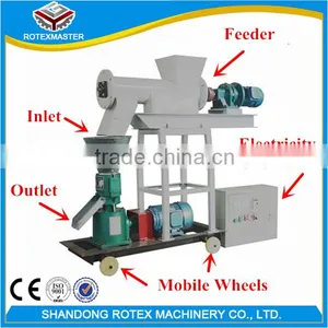 ROTEX MASTER Pig Feed Pellet Mill/Pellet Machine With CE Certification For Sale thumbnail-4