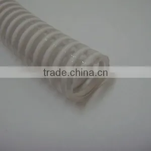 Reinforced Interracial Tube China thumbnail-1