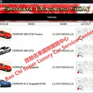 Ferrari SD2 SD3 SDX DEIS thumbnail-1