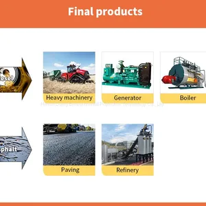Solid Catalyst 500KG-15T Pyrolysis Oil to Diesel Refining Distillation Machine for Sale thumbnail-3