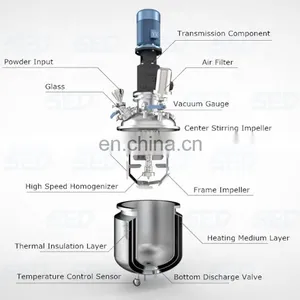 Vacuum Homogenizer Emulsify Machine for Liquid thumbnail-2