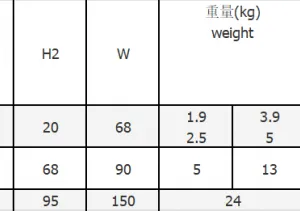 OEM Thermostatic Bellows Steam Trap | Stainless Steel Temperature Sensitive Steam Trap for Industrial Steam Systems thumbnail-4