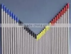 HUAYE Tungsten Electrodes thumbnail-1
