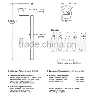 SP1-072159-F01 Spring Loaded PCB Test Socket Pin With Good Quality thumbnail-1