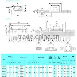 Miniature Linear Guides thumbnail-4