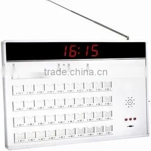 Hospital Wireless Nurse Call System thumbnail-1