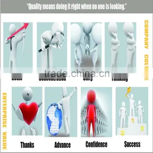 Sinft High Quality Engine Machine Candle thumbnail-4