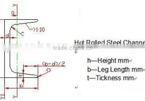 Hot Rolled Channel Steel for Construction thumbnail-1