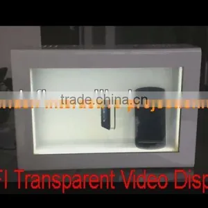 Transparent LCD Display, Outdoor Transparent Lcd ,Good and High Quality. thumbnail-1