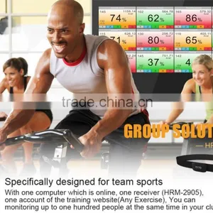 KYTO Team Sports Tracker USB Heart Rate Monitor thumbnail-1