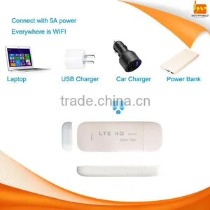 Mobile Sim TF Wifi Usb Modem 4g Wifi Dongle thumbnail-3