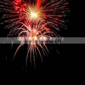 Special Hot-sale Shipping Fireworks Birthday Candle thumbnail-4