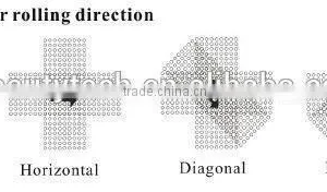 2016 New Product AP5-B High Quality China Pdt Equipment thumbnail-1