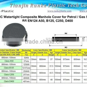 SMC Composite Bench Manhole Cover thumbnail-1