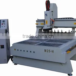 Hot Sale High Quality CNC Router Woodworking Center M25H CNC Woodworking Ballscrew Cnc Router thumbnail-3
