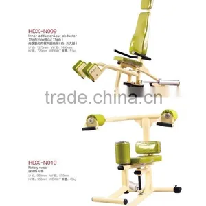 Inner Adductor&out Abductor Thigh(inner&out Thigh) thumbnail-4