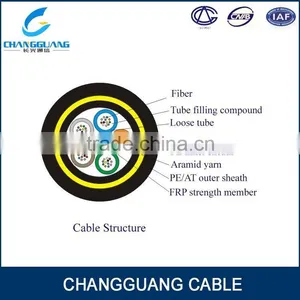 Multi Core Adss Aerial Self Supporting Adss Fiber Optic Cable thumbnail-6