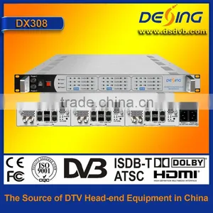 DX308 8in1 IP Mux-QAM Module thumbnail-1