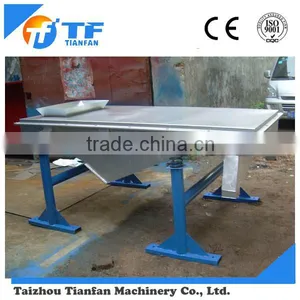 Square Linear Vibrating Screen for Food Industry thumbnail-1