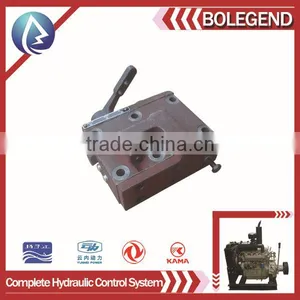 TDME 4108 Marine Engine Spare Parts Complete Hydraulic Control System thumbnail-2