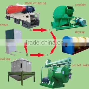 Wood Processing Machine thumbnail-5