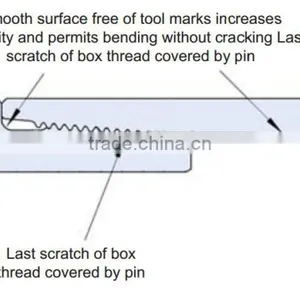 Special Spiral Drilling Collar (Drill Pipe, Drilling Rob) thumbnail-4