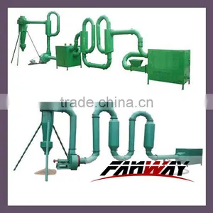 Low Cost Top Quality Wood Sawdust Dryer From Zhengzhou Fanway Machinery thumbnail-1
