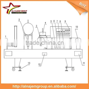 Hot Sale Cup Water Production Machinery,cup Water Production Line thumbnail-3