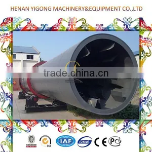Palm Fiber Rotary Dryer Machine For Malaysia Palm Fiber thumbnail-6