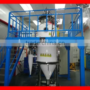 5-10kg Gas Atomisation Equipment thumbnail-1