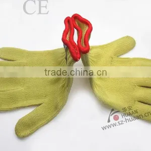 Cut Resistant Garden Glove Prices thumbnail-1