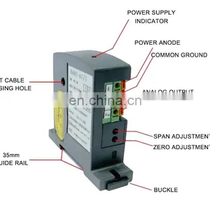 Acrel AC Current Sensor Input:AC 0-50A Output:DC:0-5V/0-10V Diameter:10mm CTs Class 0.5 0.2 Current Transformer BA10-AI/V thumbnail-5