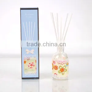 100ml Home Fragrance Aroma Reed Diffuser With Glass Bottle SA-1950 thumbnail-1