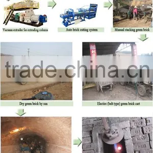 Coal Firing Brick Oven With Big Production Capacity Quality Choice thumbnail-4