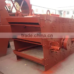 High Qulity European Standard Circular Vibrating Screen thumbnail-1