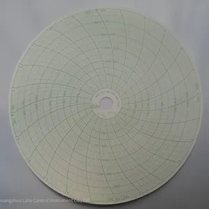 Shanghai Dahua Medium Circular Chart Recorder Xwfj - 301, Medium Circular Chart Recording Paper, Linear 5728 - 1, 0 - 1200 thumbnail-1
