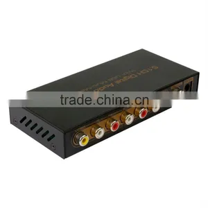 Digital Audio to Analog 5.1ch AC3 DTS Audio Decoder thumbnail-3