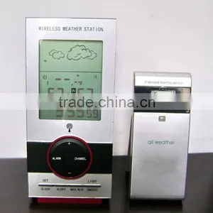 The 110th Canton Fair Sample Wireless Weather Station thumbnail-1