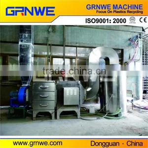 Best Performance Pelletizer Flue Gas Treating Machine thumbnail-1