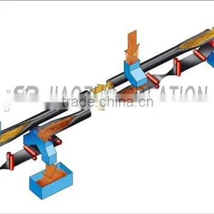Big Power Plant Long Distance Bulk Material Handling System Pipe Conveyor thumbnail-3