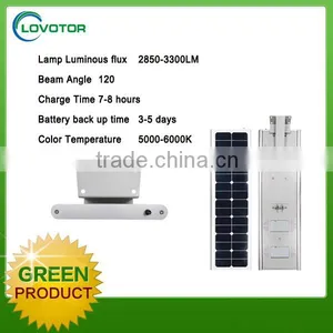 Popular Outdoor IP65 Solar Led Street Lamp Solar Street Light Price thumbnail-4