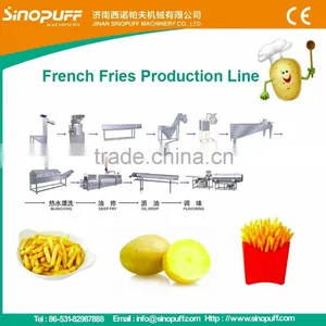 China Semi-automatic Frozen French Fries Making Machine/Potato Chips Making Machine thumbnail-1