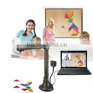 Dual Lens Camera for Office Use,conference thumbnail-1