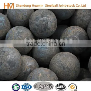 Carbon Steel Ball for SAG Mill thumbnail-4